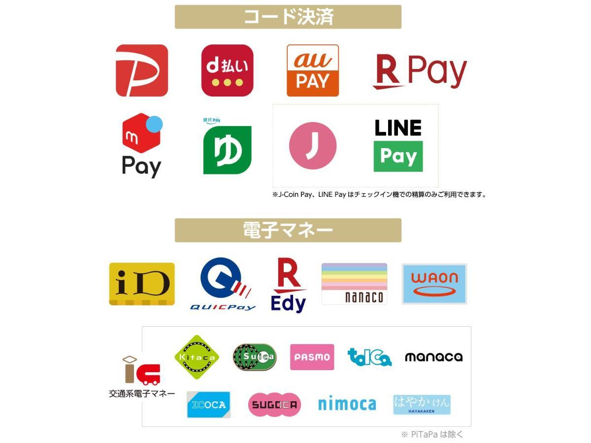 โรงแรม Apa Komagome Ekimae 3*